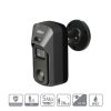 دوربین مداربسته داهوا مدل DH-HAC-ME1500CP